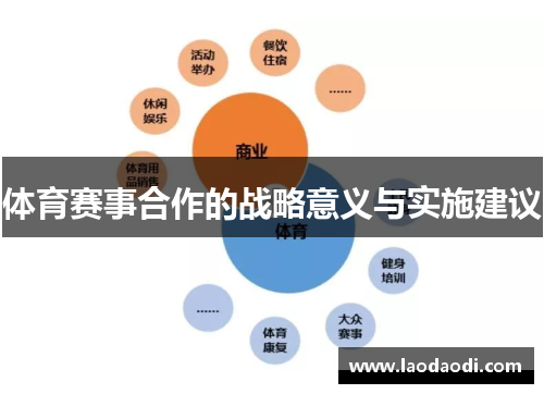 体育赛事合作的战略意义与实施建议