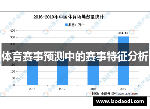 体育赛事预测中的赛事特征分析