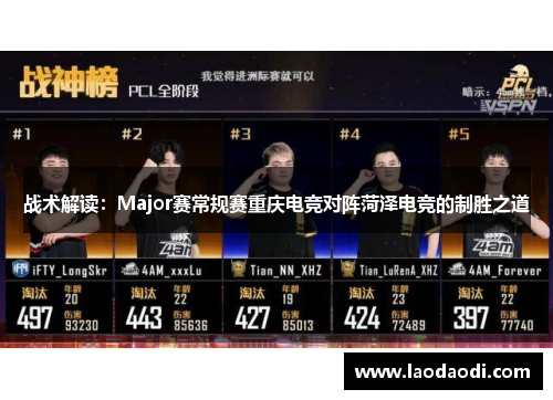 战术解读：Major赛常规赛重庆电竞对阵菏泽电竞的制胜之道